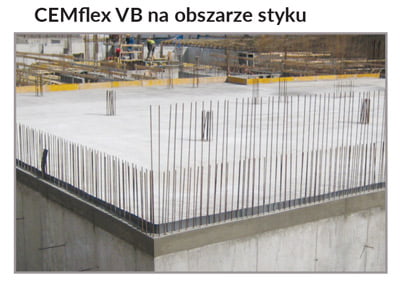 CEMflex VB - działanie na obszarze styku betonu, zbrojenia