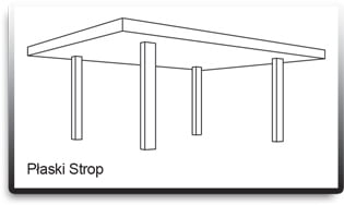 stropy-plytowe-podpierane-punktowo